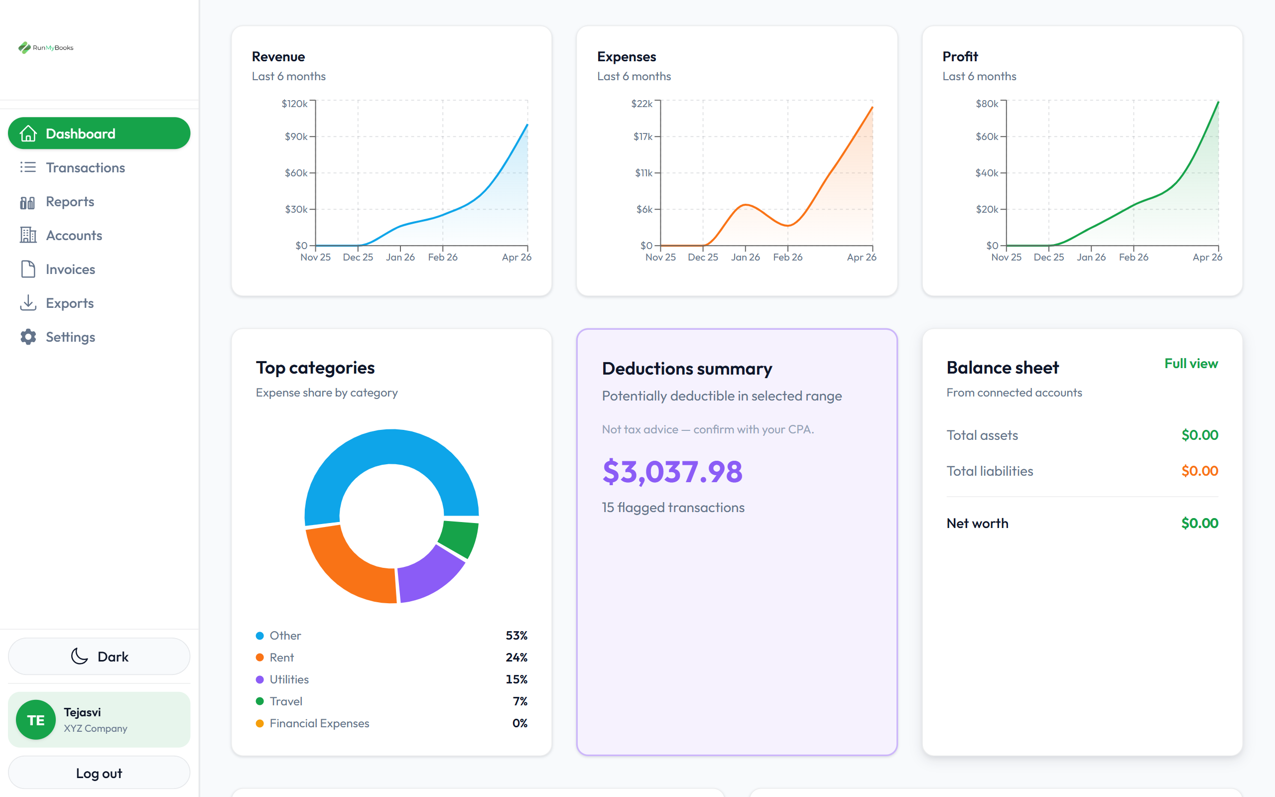 RunMyBooks Dashboard